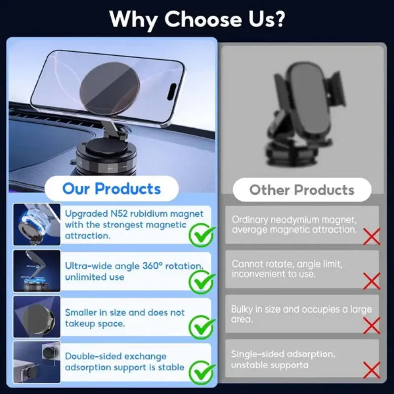 FlexiMag™ 360° Magnetic Phone Stand | Works with  All Phones & Cases