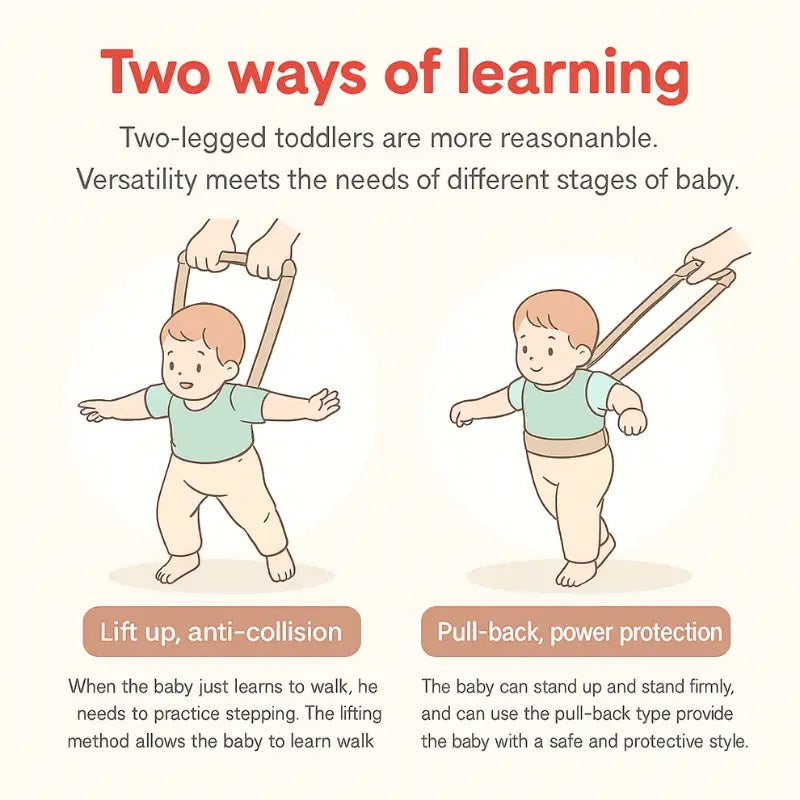 FirstStep™ Baby Walking Assistant Belt